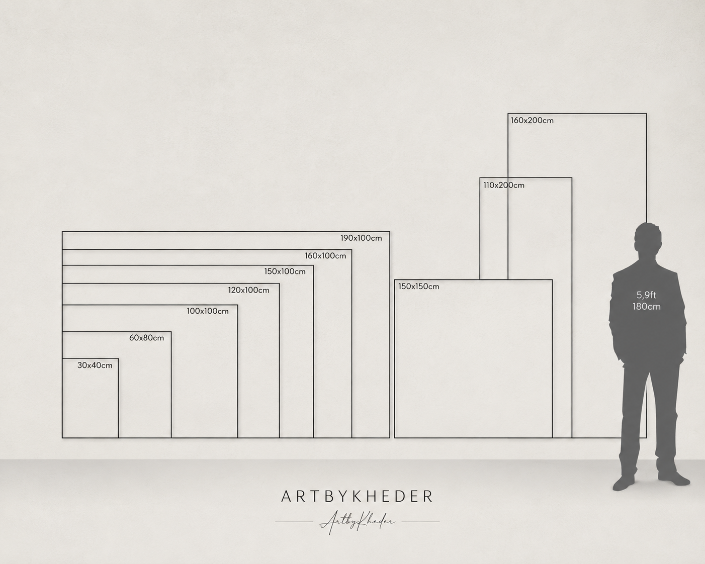 ArtByKheder painting size chart